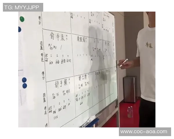 媒体人透露体测补测安排将在俱乐部杯前和常规赛第五轮后进行 媒体人透露体测补测安排将在俱乐部杯前和常规赛第五轮后进行